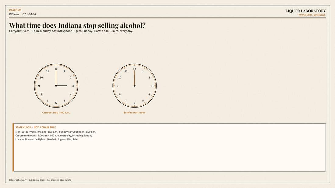 Lab-journal clocks for Indiana carryout: 3:00 a.m. weekday stop and noon Sunday start. No chain logo.