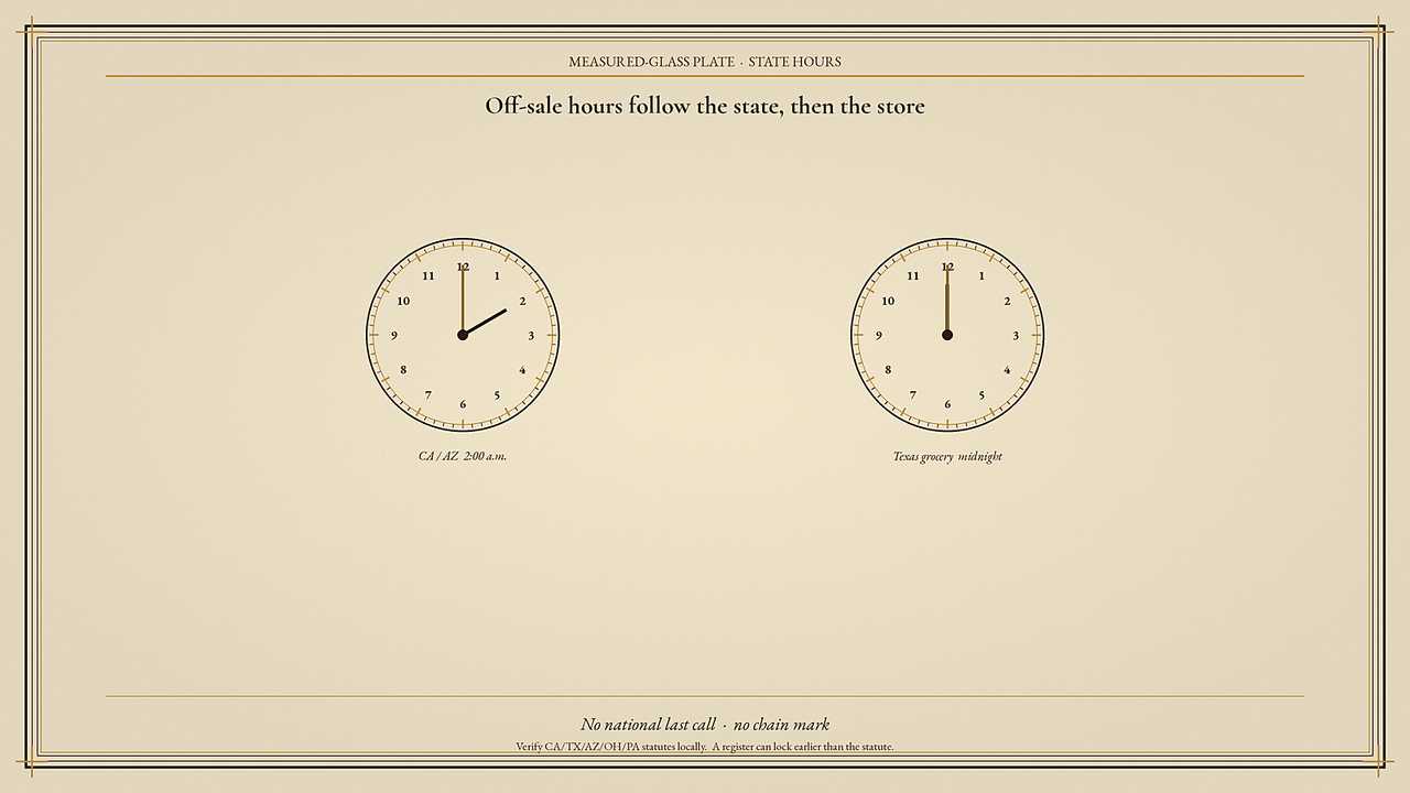 Generic c-store and clocks noting off-sale hours follow the state, not a nationwide 1:00 a.m. chain last call.